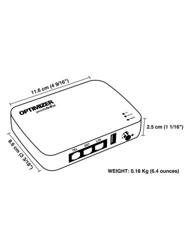 RedPort Optimizer